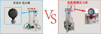 優(yōu)良的過濾機(jī)壓力表