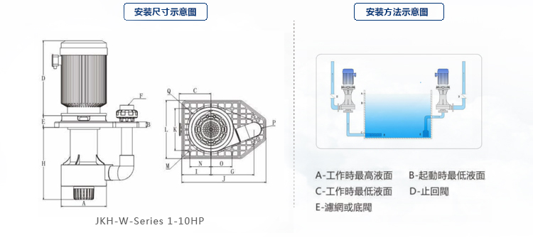 立式潛水液下泵