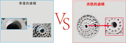 電鍍過濾機(jī)的濾筒PK