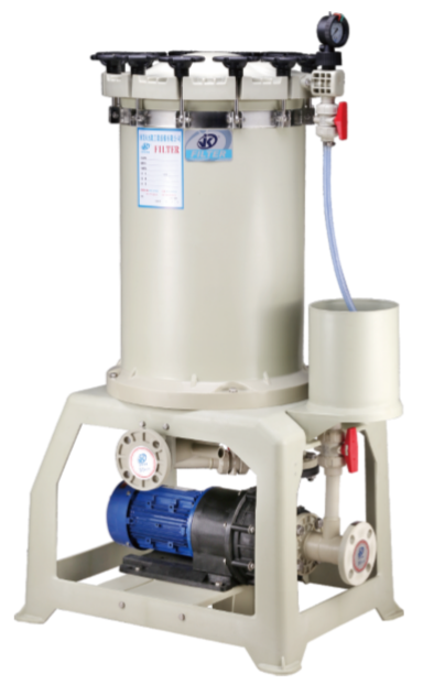 過濾器的保養(yǎng)與維護